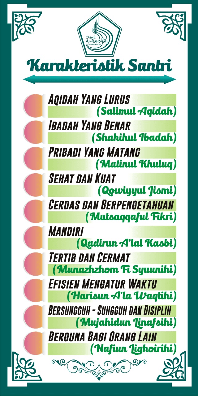 karakter